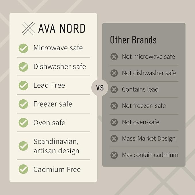 Ava Nord Small Stoneware Ceramic Coffee Mugs Set of 4-6 oz - Rose Sand | Lead-Free, Non-Toxic, Freezer - Microwave & Dishwasher Safe, Comfortable Handle, Aesthetic Nordic Design for Tea, Cappuccino - Image 3