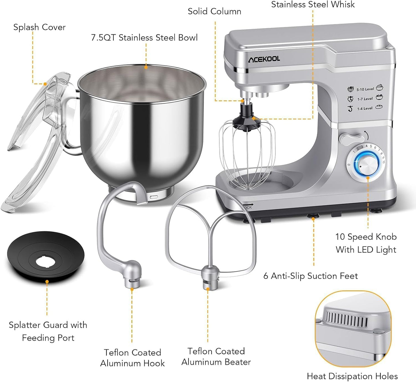 7.5QT 10-Speed Stand Mixer