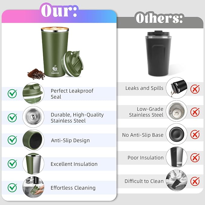 17oz Insulated Travel Coffee Mug with Flip Lid – Leakproof Stainless Steel Insulated Coffee Tumblers, Reuable Coffee Cup for Hot & Cold Drinks, Perfect for Camping & On-the-Go - Image 4