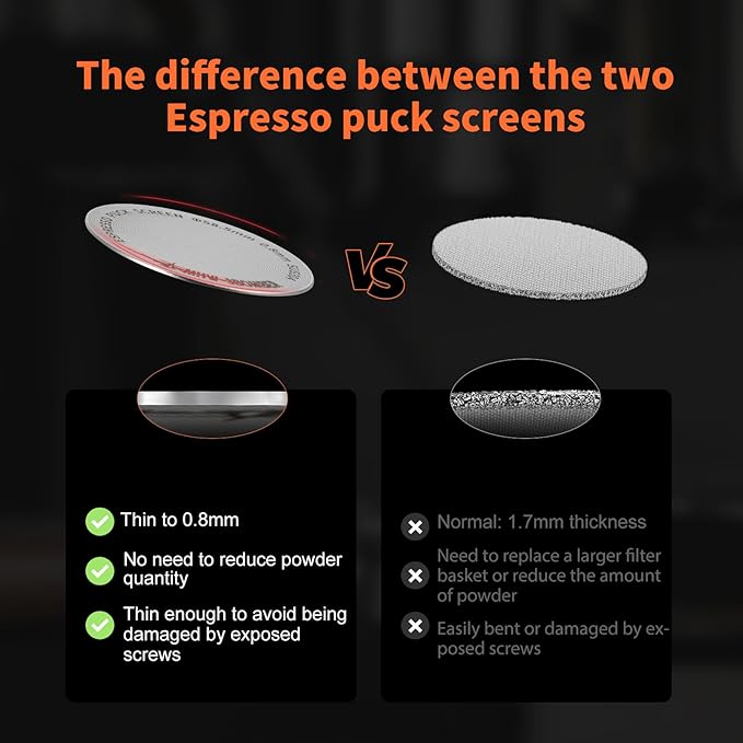 MHW-3BOMBER 58.5mm Espresso Puck Screen with Round Hole Metal Espresso Filter 0.8mm Thickness Coffee Filter for La Marzocco/Gaggia (color: Silver(Round Hole),size:58.5mm)