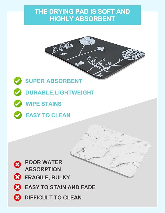 Dish Drying Mat for Kitchen Counter, 16"x24" Rubber Backed (Gray Daisy) | Hide Stain Anti Absorbent for Kitchen Counter, Non-slip Drying Mat for Coffee Machine Dish Rack - Image 3