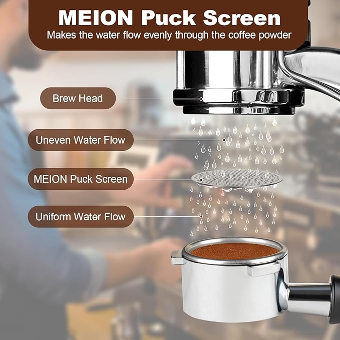 MEION 53.3mm Espresso Puck Screen-1 Pack 0.8mm Thickness Espresso Filter Screen, Reusable Metal Coffee Filter for Bottomless Portafilter Basket 54mm, Stainless Steel Coffee Puck Screen