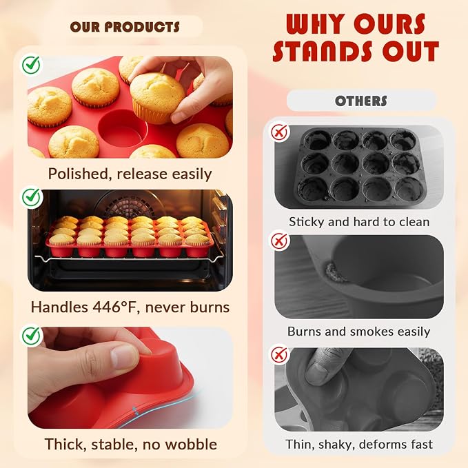 HKNMTT Mini Silicone Muffin Pans for Baking 24Cups BPA-Free Egg Bites Molds | Food-Grade, Non-Stick, Oven Safe, Small Cupcake Pans, Muffin Tin - Image 6