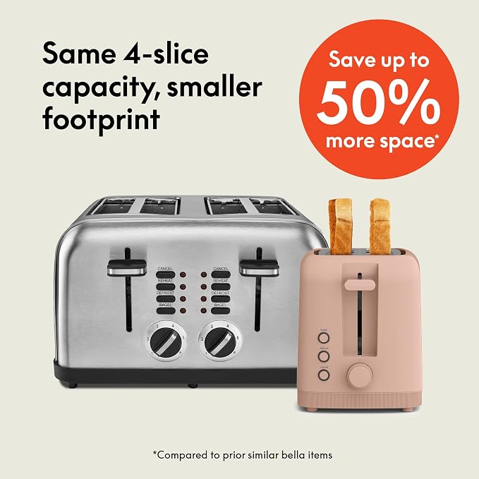bella 4 Slice Slim Toaster, Fits-anywhere™ Kitchenware, 6 Setting Shade Control with Reheat & Cancel Buttons, Fits Sourdough, 10” Long Slot, Anti Jam & Auto Shutoff, 900 Watt, Blossom - Image 2