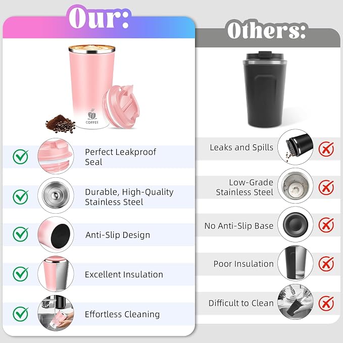17oz Insulated Travel Coffee Mug with Flip Lid – Leakproof Stainless Steel Insulated Coffee Tumblers, Reusable Coffee Cup for Hot & Cold Drinks, Perfect for Camping & On-the-Go - Image 4