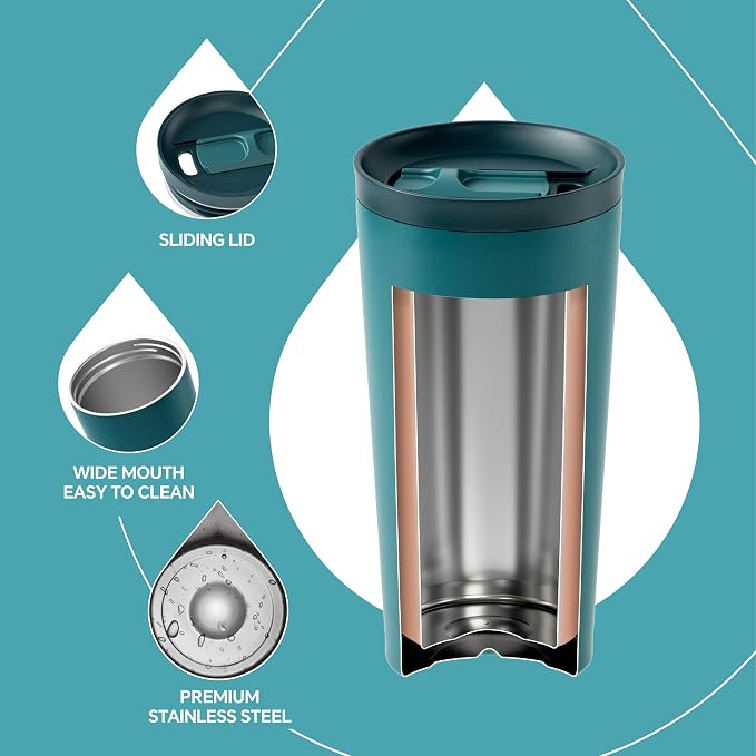 Ideus 17 oz Travel Coffee Mug, Double Wall Vacuum Stainless Steel Insulated Coffee Tumbler With Lid, Splash-Proof & Cup Holder Friendly, Keeps Drinks Hot/Cold, Dishwasher Safe, Peacock Blue - Image 4