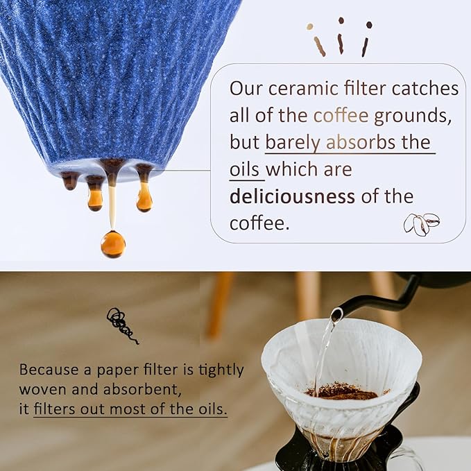Ceramic Reusable Coffee Filter Pour Over Dripper Paperless Sustinable ekubo 1-4 Cup Made in Japan (Yellow)