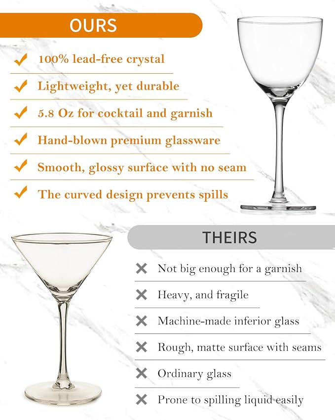GIHOP Nick and Nora Cocktail Glasses, Small Coupe Martini Glasses Set of 6 | 5.8Oz Hand Blown,100% Lead-Free Crystal Coupe Glassware, Cocktail Glasses for Manhattan, Cosmopolitan, Espresso with Gift Box - Image 7