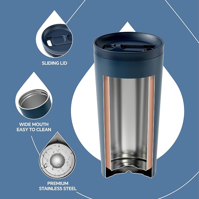Ideus 17 oz Travel Coffee Mug, Double Wall Vacuum Stainless Steel Insulated Coffee Tumbler With Lid, Splash-Proof & Cup Holder Friendly, Keeps Drinks Hot/Cold, Dishwasher Safe, Navy - Image 4