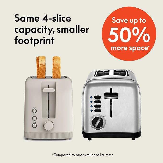 bella 4 Slice Slim Toaster, Fits-anywhere™ Kitchenware, 6 Setting Shade Control with Reheat & Cancel Buttons, Fits Sourdough, 10” Long Slot, Anti Jam & Auto Shutoff, 900 Watt, Oatmilk - Image 3
