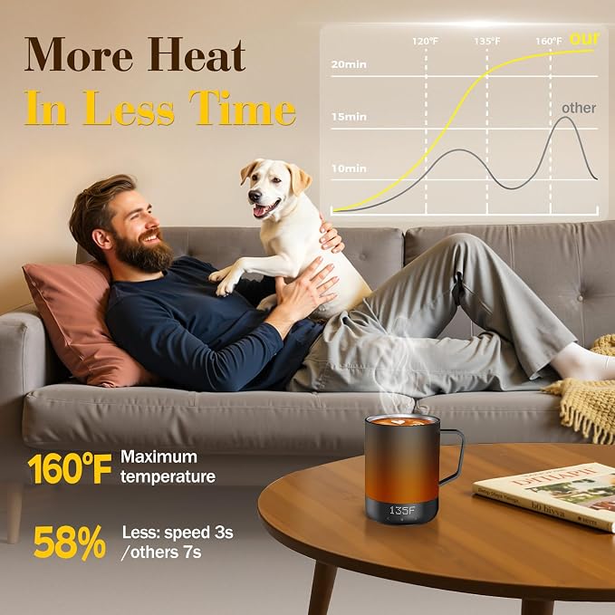 14oz Smart Heated Mug, Rechargeable Self-Heating Coffee Mug with 10 Temp Settings, Keeps Coffee Hot for Hours, No App Required, LED Display & Memory Function for Home Office, Coffee Tea Lover (Black) - Image 4