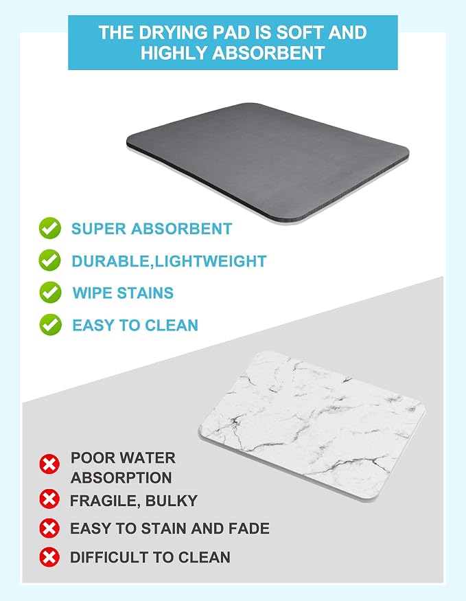 Dish Drying Mat for Kitchen Counter, 17x31.5 Pad with Rubber Backed (Grey) | Hide Stain Anti Absorbent for Kitchen Counter, Non-slip Drying Mat for Coffee Machine Dish Rack - Image 3
