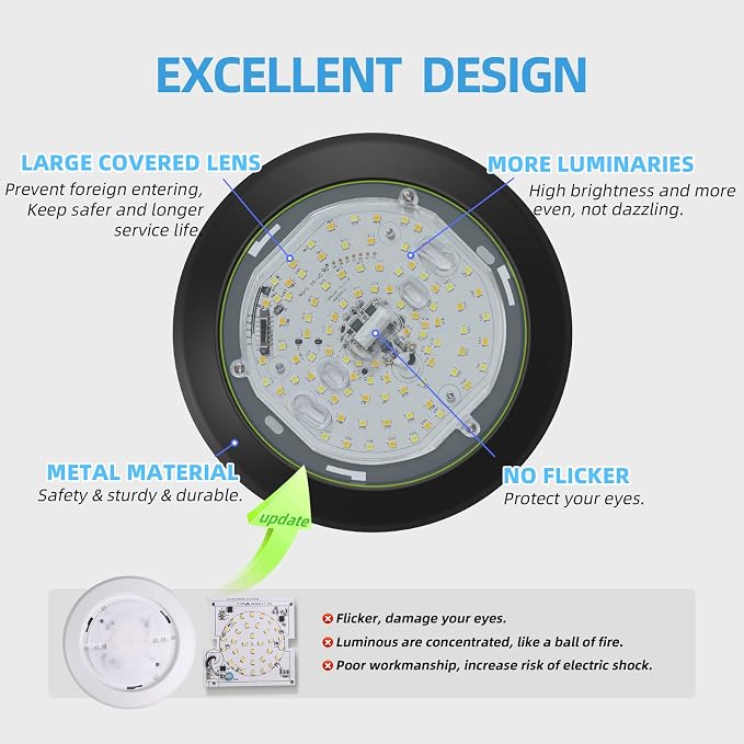 ECOELER 6 Pack LED Flush Mount Disk Light, 5CCT Selectable Recessed Retrofit Ceiling Downlights, 16.5W, 1100Lm, Dimmable Disc Light Suitable for JBox or Can, ETL & FCC, Black - Image 5