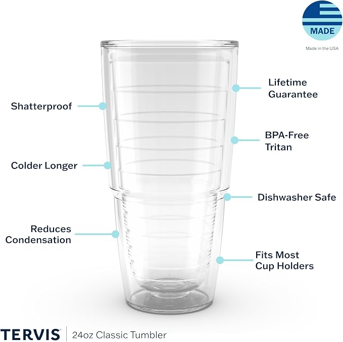 Tervis Clear & Colorful Tabletop Made in USA Double Walled Insulated Tumbler Travel Cup Keeps Drinks Cold & Hot, 24oz, Quartz - Image 3
