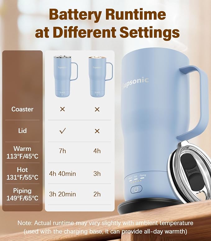 Supsonic Heated Coffee Mug Rechargeable, 20oz Long-Lasting Battery (S3) | Dry-burn protection, 2Hr auto-off, 3-Temp settings, Constant temperature, Inner stainless steel, Warm gift for men women - Image 7