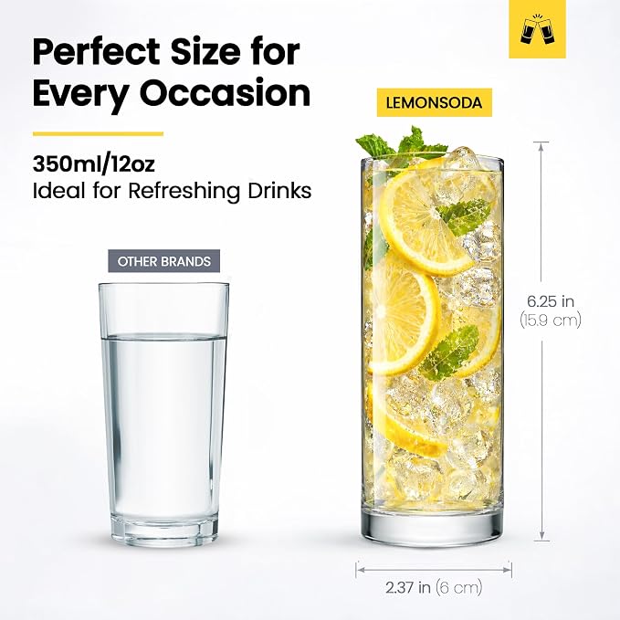 LEMONSODA Premium Highball 12oz/15oz Glass Sets - Elegant Tom Collins Glasses - Tall Water Drinking Glasses - Bar Glassware for Mojito, Whiskey, Cocktail (12oz, Set of 48) - Image 5