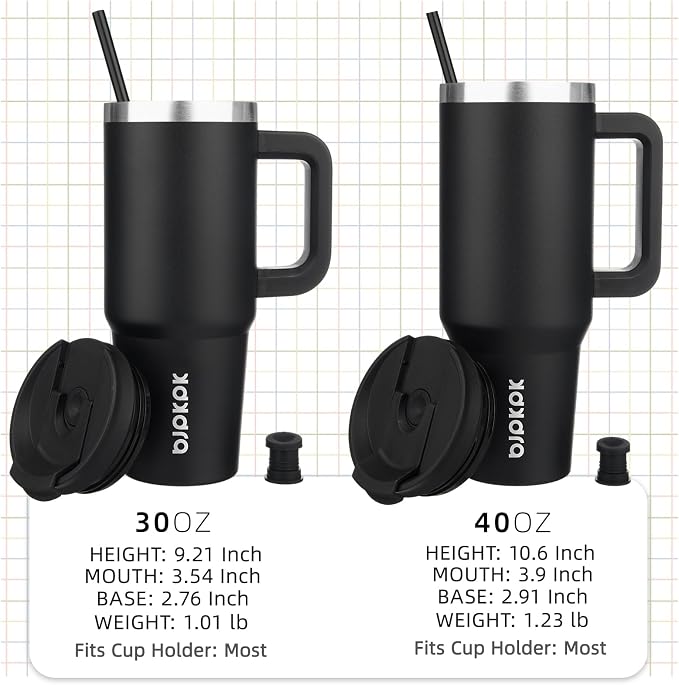 BJPKPK 40 oz Insulated Tumbler with Handle & Straw, Stainless Steel | Double Wall Vacuum Insulation, Leak Proof, BPA Free, Dishwasher Safe, Cupholder Friendly, Travel & Outdoor, Black - Image 4