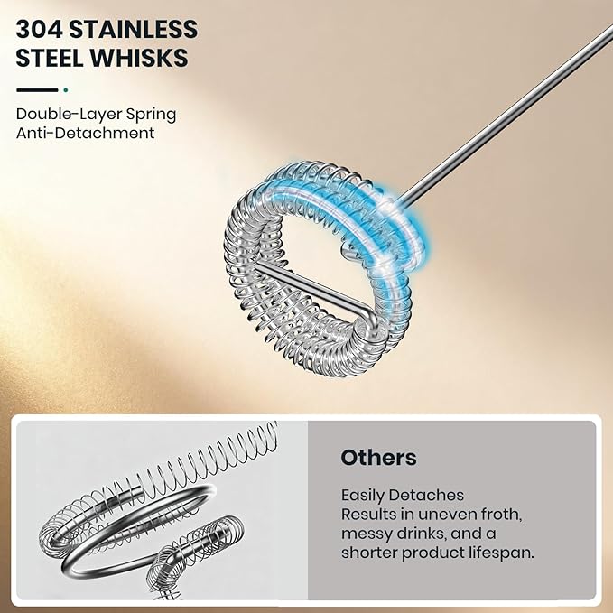 Milk Frother Handheld Rechargeable, Frother Wand Drink Mixer Electric Whisk for Coffee, Detachable With 3 Stainless Whisks, Hand Mixer for Lattes, Cappuccino, Matcha, Egg, No Stand, Red