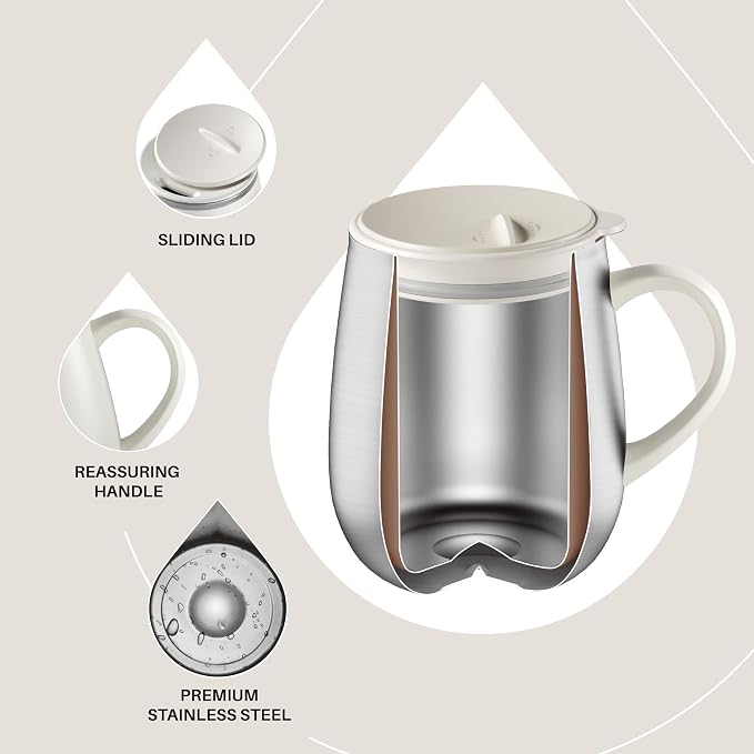 Ideus 16 oz Insulated Coffee Mug with Handle and Lid, Double Wall Stainless Steel Vacuum Thermal Coffee Mug, Travel Coffee Cup Thermal Cup for Home and Office, White - Image 3
