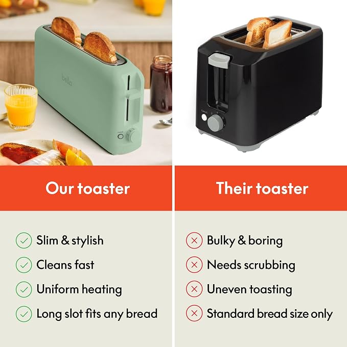 bella 2 Slice Slim Toaster, Fits-anywhere™ Kitchenware, 6 Setting Shade Control with Reheat & Cancel Buttons, Fits Sourdough, 10” Long Slot, Anti Jam & Auto Shutoff, 900 Watt, Seaglass - Image 8