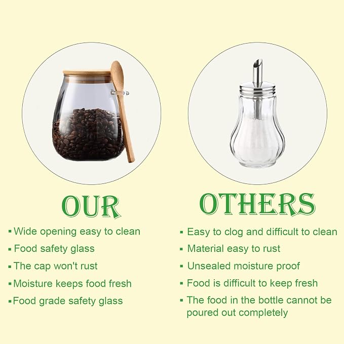 CNWSGEM Sugar Bowls Sugar Container 25.36 FL OZ Glass Coffee Canister Airtight Food Storage Jar with Lid and Spoon Candy Jar Coffee Bar Accessories Storage Beans Powder (Round) - Image 7