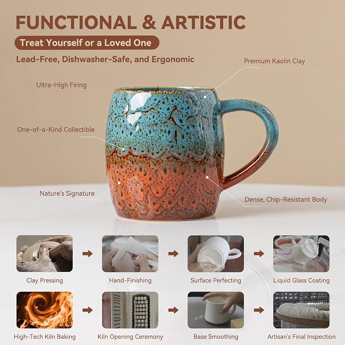 Handmade 22oz Ceramic Coffee Mug, Ergonomic Large Handle, Ideal Gift for Coffee Lovers, Microwave & Dishwasher Safe (Bas-Relief - Blue&Orange) - Image 7