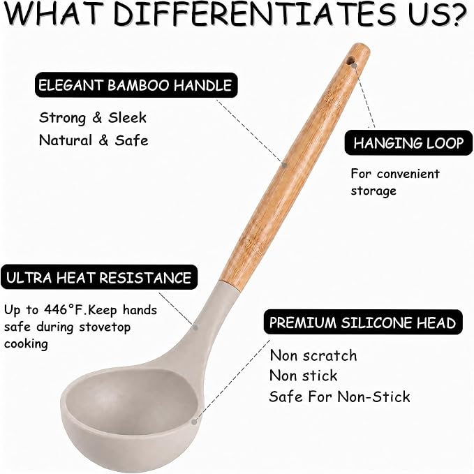 MIBOTE Silicone Cooking Kitchen Utensils Set, Wooden Handle, Khaki | BPA-Free, Non-Toxic Silicone Turner, Tongs, Spatula, Spoon Set – Great for Nonstick Cookware, Heat-Resistant, Easy Clean - Image 2
