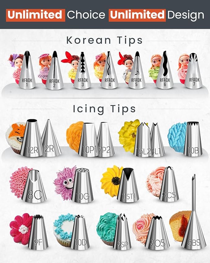 RFAQK 90PCs Flower Making Piping Tips Set, Includes 31 Piping Bags & 49 Tips (25 Russian piping tips, 16 Icing tips,7 Ruffle/Korean, 1 Ball Tip) + Video Course for beginners to Decorate Cake & Cupcake