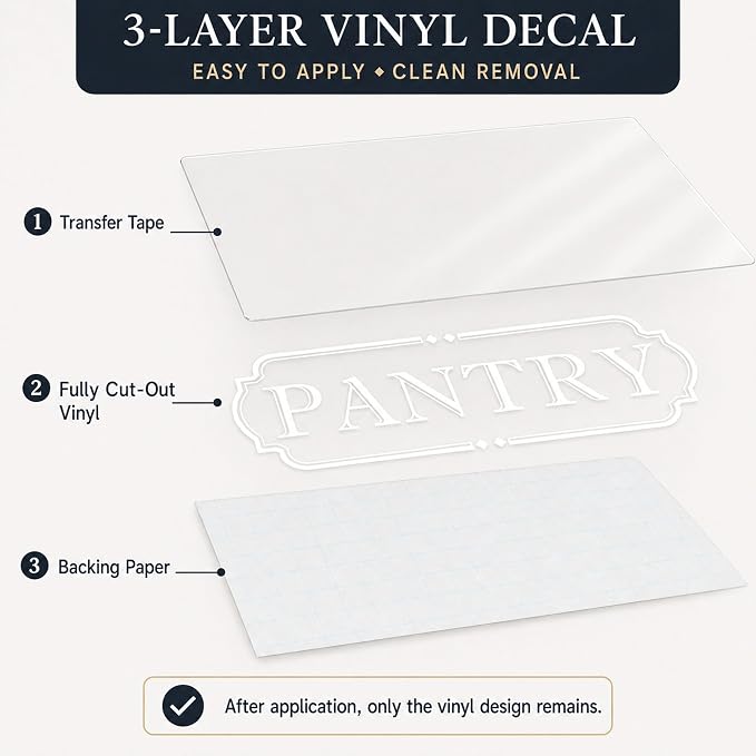 Pantry Door Decal Kitchen: White Vinyl Lettering 18 x 5.5 Inch | 1 white die-cut vinyl decal for pantry doors with transfer tape for smooth surface use - Image 4