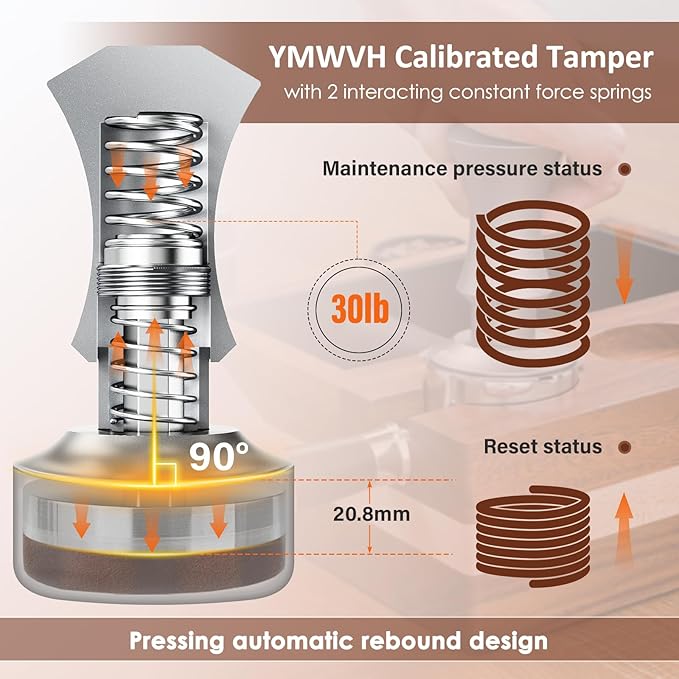 Espresso Tamper 58.3mm Barista Coffee Tamper with Dual Spring Loaded 100% Stainless Steel Ripple Base, Constant 30lb, Compatible with Espresso Machine Rancilio, Gaggia Portafilter, E61 Group(Silver)