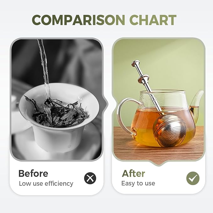 Stainless Steel Tea Infuser Strainers, 2025 New Loose Leaf Tea Filter, Ultra-Fine Mesh Filter Cup, Large Capacity Reusable Cup Filter, For Brewing Loose Leaf Tea And Coffee (Handle 3PCS)