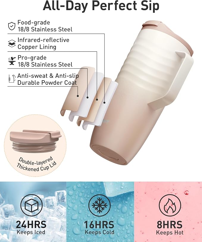 TOURIT 20oz Insulated Coffee Mug with Handle, Leak-Proof Travel Tumbler | 20oz · Side Handle · Ripple Grip · 6h Hot/12h Cold · Leak-Proof · Silicone Base · 304 Steel - Image 3