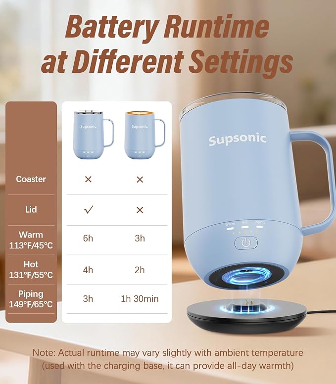 Supsonic - 16oz Self Heating Coffee Mug, Smart Heated Coffee Mug Faster Direct-Contact Heating Up to 149°F, Coffee Mug Warmer Set with Auto Shut-Off - Gifts for Men Women | S2 - Image 7