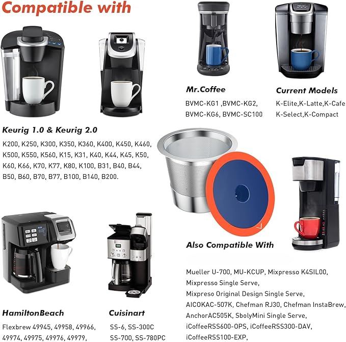 Reusable K Cups Coffee Pod Filters for keuring 2.0 and 1.0, Metal Filter for Coffee Maker,Stainless Steel Reusable K Cups Sturdy Filters (4PACK)