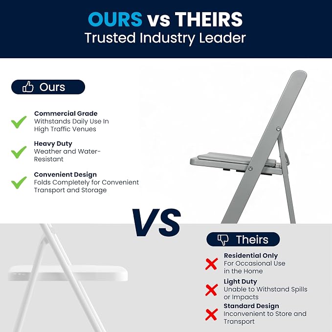 Flash Furniture Hercules Kids Resin Folding Chair, White, 2-Pack | White Gray Padded Seat - Image 7