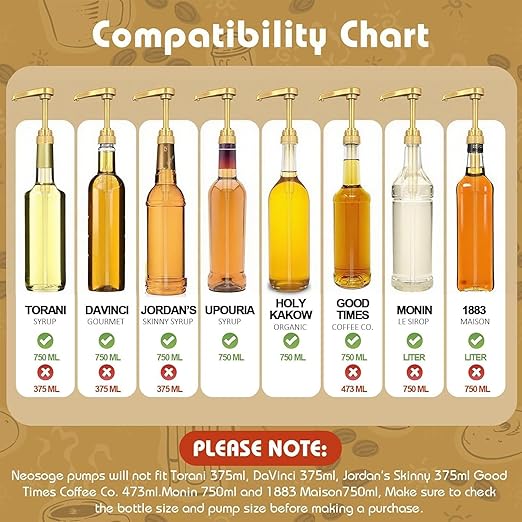 Syrup Pump - 10 Pieces Coffee Flavoring Syrup Pump | Fit 750ml Food-Grade PP Dispenser Pumps for Coffee Syrups Bottles, Beverages, and Kitchen Use | Durable & Easy Dispensing