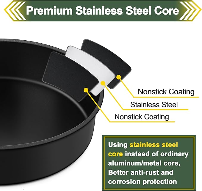 E-far Cake Pan Set of 3 (6 inch/8 inch/9½ inch), Nonstick Round Baking Cake Pans for Tier Birthday Wedding Cake, Stainless Steel Core & Non-Toxic Coating, 2 Inch Deep (Black) - Image 3