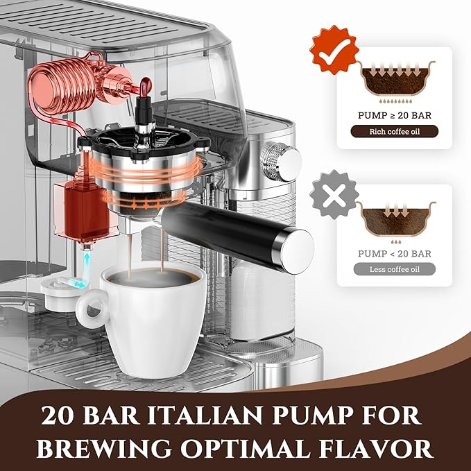 AMZCHEF Espresso Machine with LCD Display, 20 Bar Cappuccino Machines with Upgraded Automatic Milk Frother for Home Gifts, Latte Coffee Maker with Dual Wall & Filters, Sliver