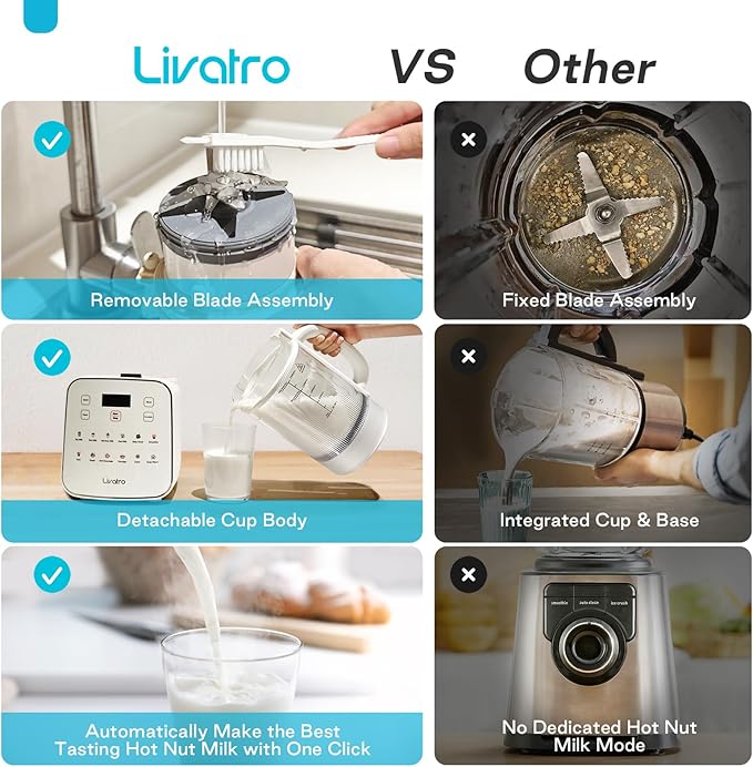 50.73oz Nut Milk Maker Machine: 12-in-1 Automatic Soy Milk Maker with Detachable Design, Homemade Juice,Almond,Oat Milks for Plant-Based Milks, 24H Delay Start/Keep Warm/Auto-Clean/Safety Lock