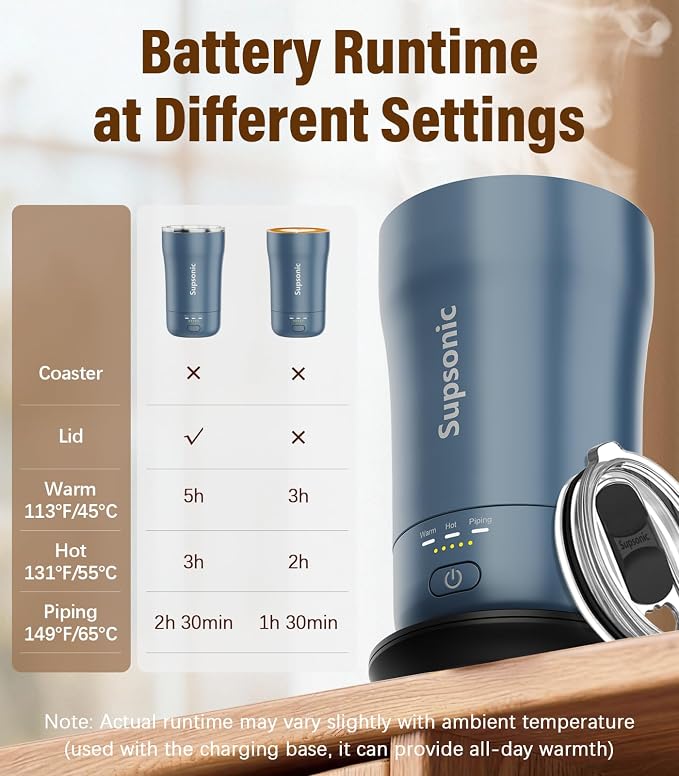 Supsonic - 14oz Heated Coffee Mug, Self-Heating Travel Mug with 3-Temp Settings, Insulated Stainless Steel Constant Temperature Heating Mug for Beverage, Smart Heating Portable Coffee Mug | S1 - Image 7