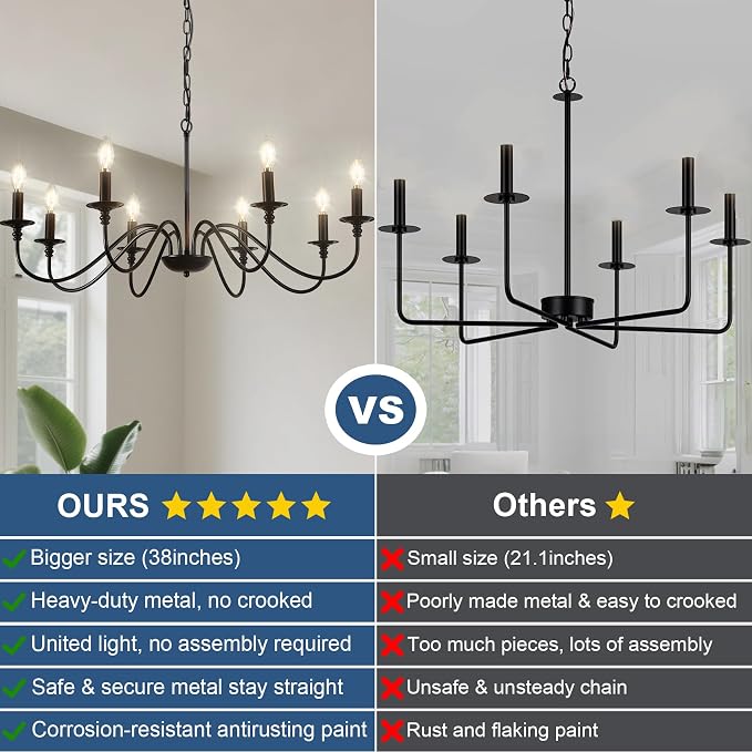 Depuley Black Chandelier Light Fixture: Vintage 8-Light Candle Chandeliers for Dining Room Lighting - Modern Hanging Pendant Lights Kitchen Island - Farmhouse Chandelier Chandeliers for Bedroom - Image 5