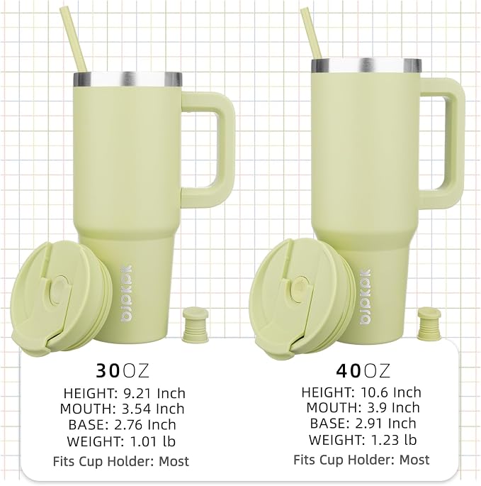 BJPKPK 40 oz Insulated Tumbler with Handle & Straw, Stainless Steel | Double Wall Vacuum Insulation, Leak Proof, BPA Free, Dishwasher Safe, Cupholder Friendly, Travel & Outdoor, Macaron Green - Image 4