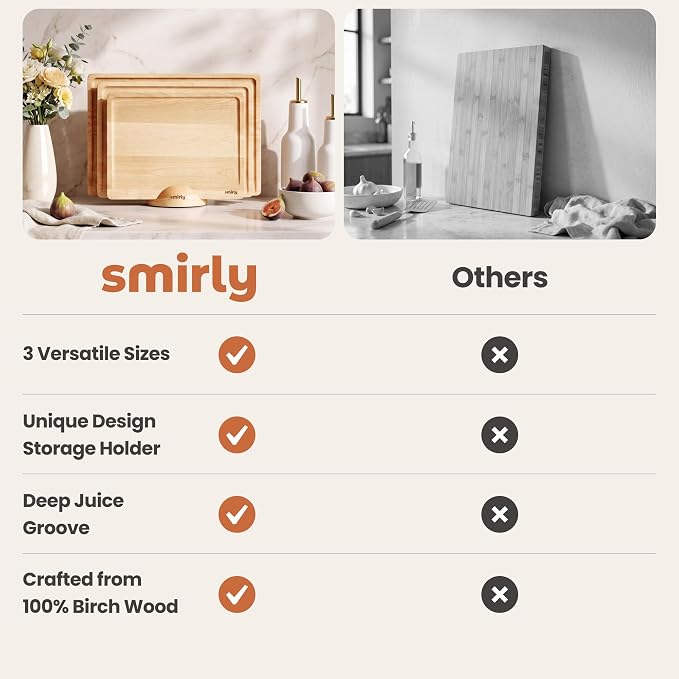 SMIRLY Cutting Boards for Kitchen, 3 Piece Birch Cutting Board with Stand | Non Toxic Wooden Cutting Board with Juice Grooves and Handles, Multiple Sizes Chopping Boards for Meat Vegetable Charcuterie - Image 8