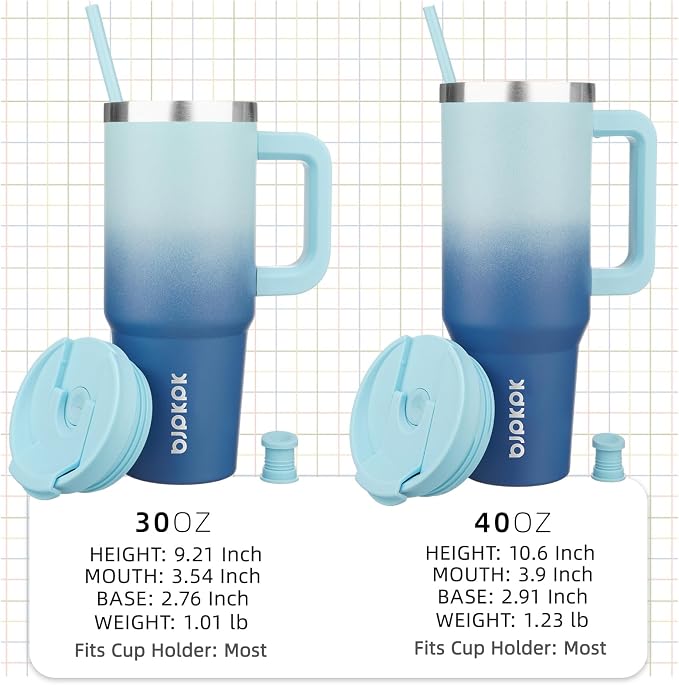 BJPKPK 40 oz Insulated Tumbler with Handle & Straw, Stainless Steel | Double Wall Vacuum Insulation, Leak Proof, BPA Free, Dishwasher Safe, Cupholder Friendly, Travel & Outdoor, Sky - Image 4