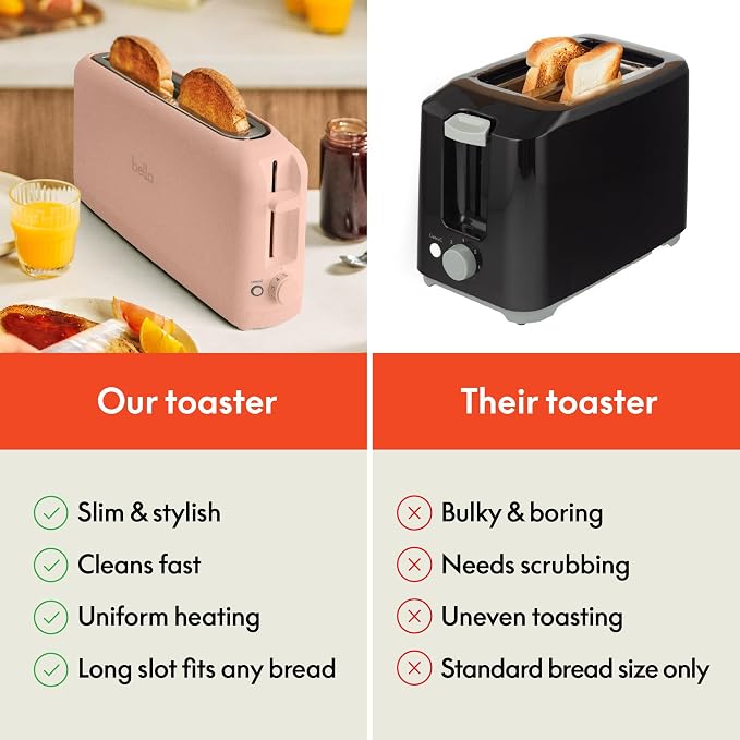 bella 2 Slice Slim Toaster, Fits-anywhere™ Kitchenware, 6 Setting Shade Control with Reheat & Cancel Buttons, Fits sourdough, 10” Long Slot, Anti Jam & Auto Shutoff, 900 Watt, Blossom - Image 7