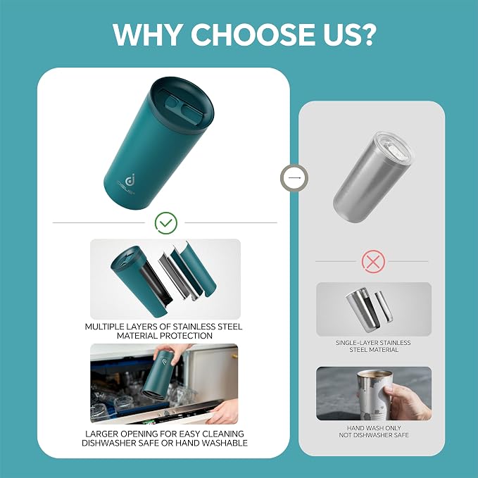Ideus 17 oz Travel Coffee Mug, Double Wall Vacuum Stainless Steel Insulated Coffee Tumbler With Lid, Splash-Proof & Cup Holder Friendly, Keeps Drinks Hot/Cold, Dishwasher Safe, Peacock Blue - Image 7