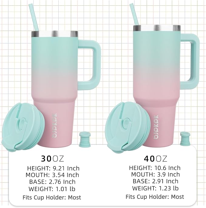 BJPKPK 40 oz Insulated Tumbler with Handle & Straw, Stainless Steel | Double Wall Vacuum Insulation, Leak Proof, BPA Free, Dishwasher Safe, Cupholder Friendly, Travel & Outdoor, Bubble Gum - Image 4
