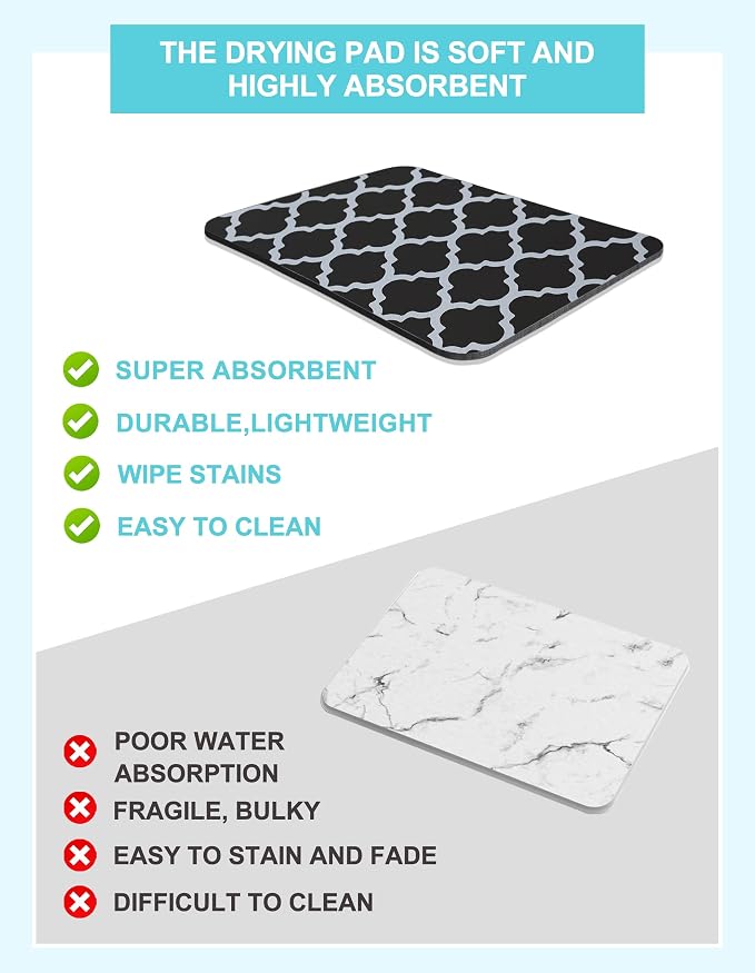 Dish Drying Mat for Kitchen Counter, 16x24 Rubber Backed (Black Trellis) | Hide Stain Anti Absorbent for Kitchen Counter, Non-slip Drying Mat for Coffee Machine Dish Rack - Image 3