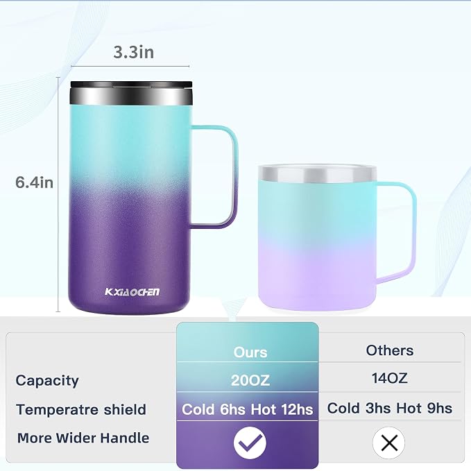 KXIAOCHEN 20 oz Insulated Coffee Mug, Coffee Cup with Lid and Wide Handle | 18/8 stainless steel, 6+ hours hot or 12+ hours cold, wide mouth, no-sweat exterior, for office, work, home and camping - Image 2