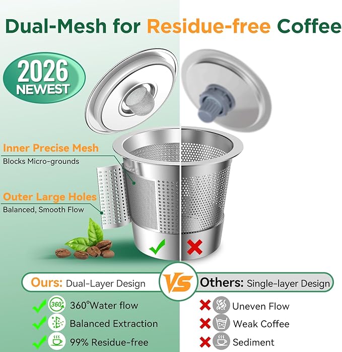 AANQQ Reusable K Cups for Keurig: Upgraded Dual-Layer Mesh Stainless Steel K Cup - Refillable Metal Coffee Pods Filter Fit Keurig 1.0 Coffee Maker - Richer Coffee/NO-Residue/Eco-Friendly (1-Pack)